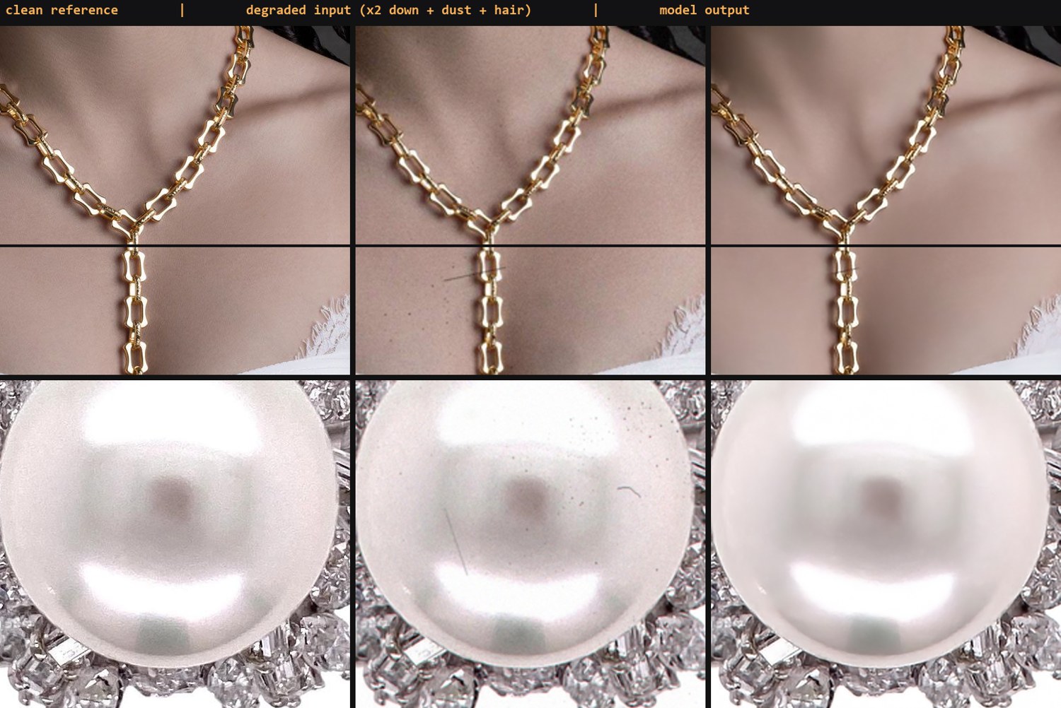 Clean reference, degraded input and the model's restoration on jewellery close-ups